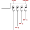 POSITION LEVAGE GRUE 13085