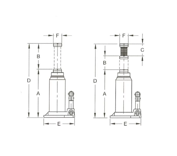 Cric bouteille hydraulique capacité 3 tonnes COMPAC