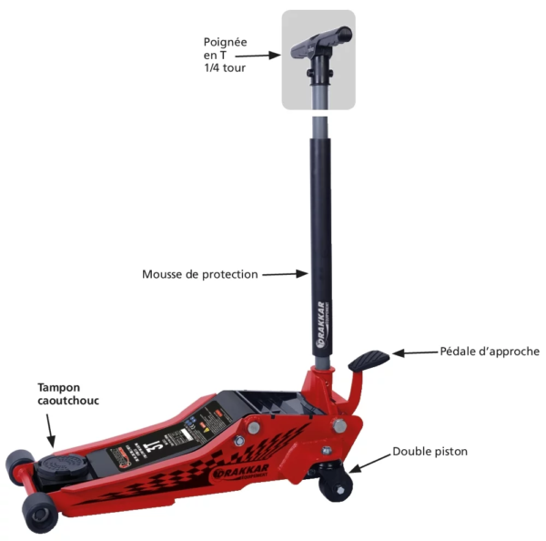 Chariot de visite + Cric rouleur 3T et lot de 2 Chandelle pliante 2T