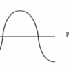 CONVERTISSEUR PUR SINUS