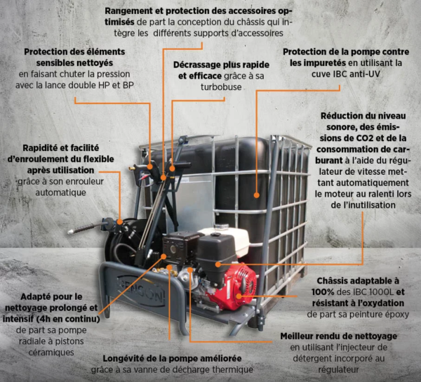 Nettoyeur haute pression boostibc thermique 250 bar 15L/min